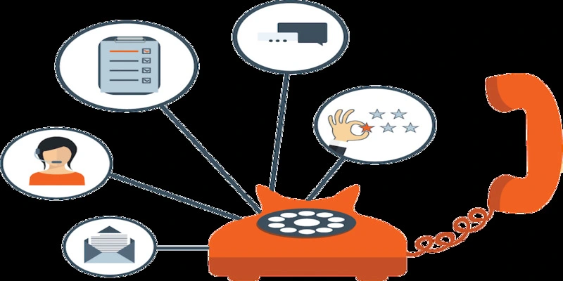 Những phương thức liên hệ DA88 tiện ích và đơn giản